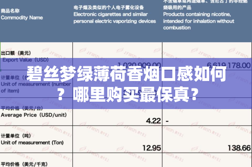 碧丝梦绿薄荷香烟口感如何？哪里购买最保真？