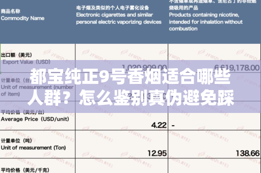 都宝纯正9号香烟适合哪些人群？怎么鉴别真伪避免踩坑？